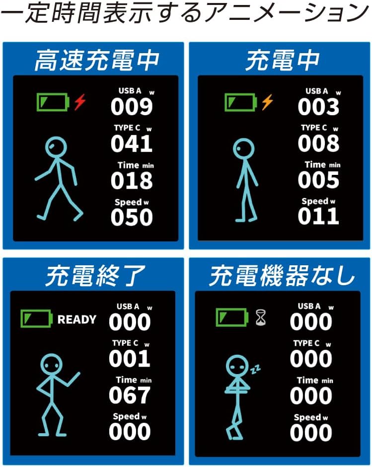 Detalle 2 de エアリア SD-AC70CCA-WH 巻取式Type-C充電器 70W・表示画面付き