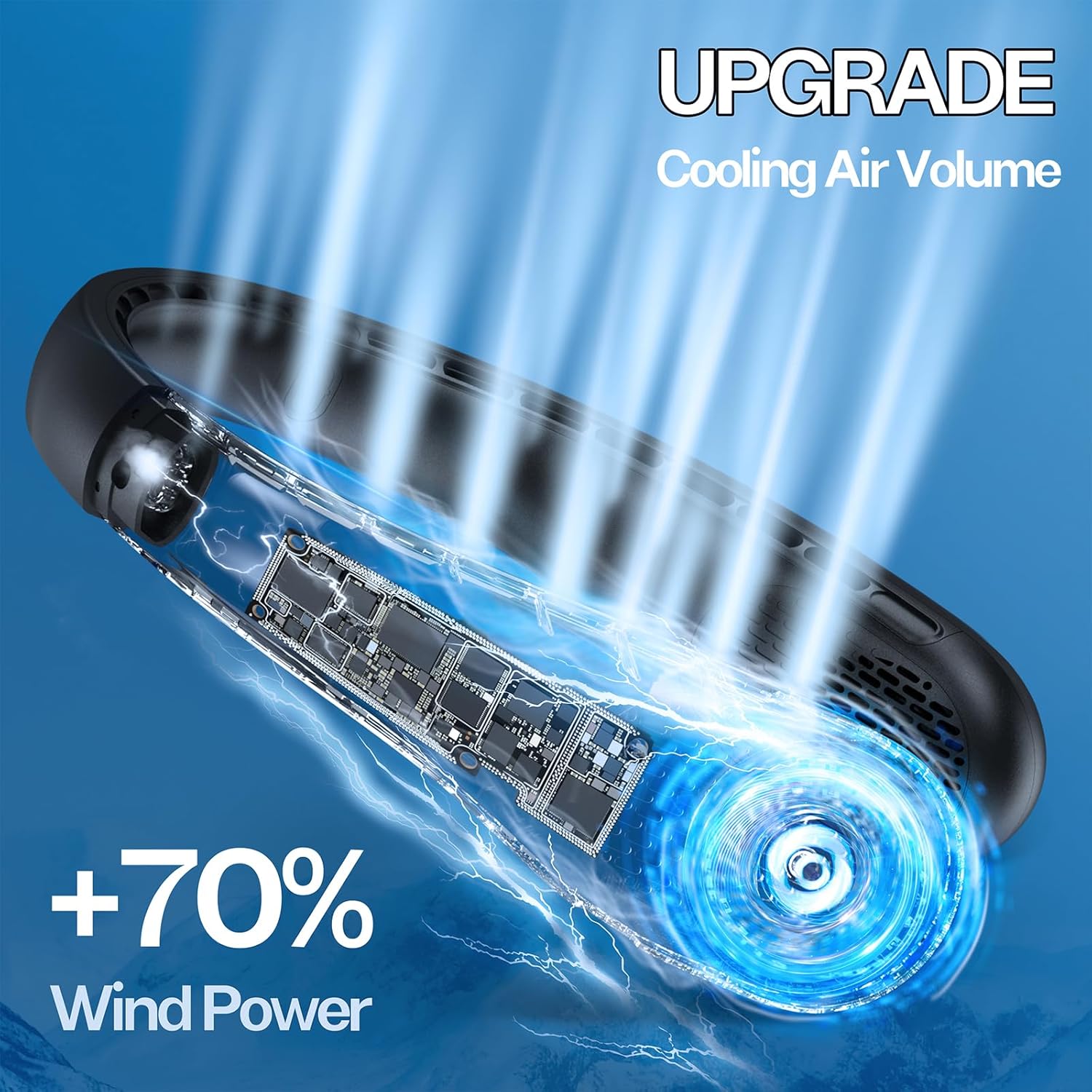 Detalle 2 de Neck Fan Portable Bladeless