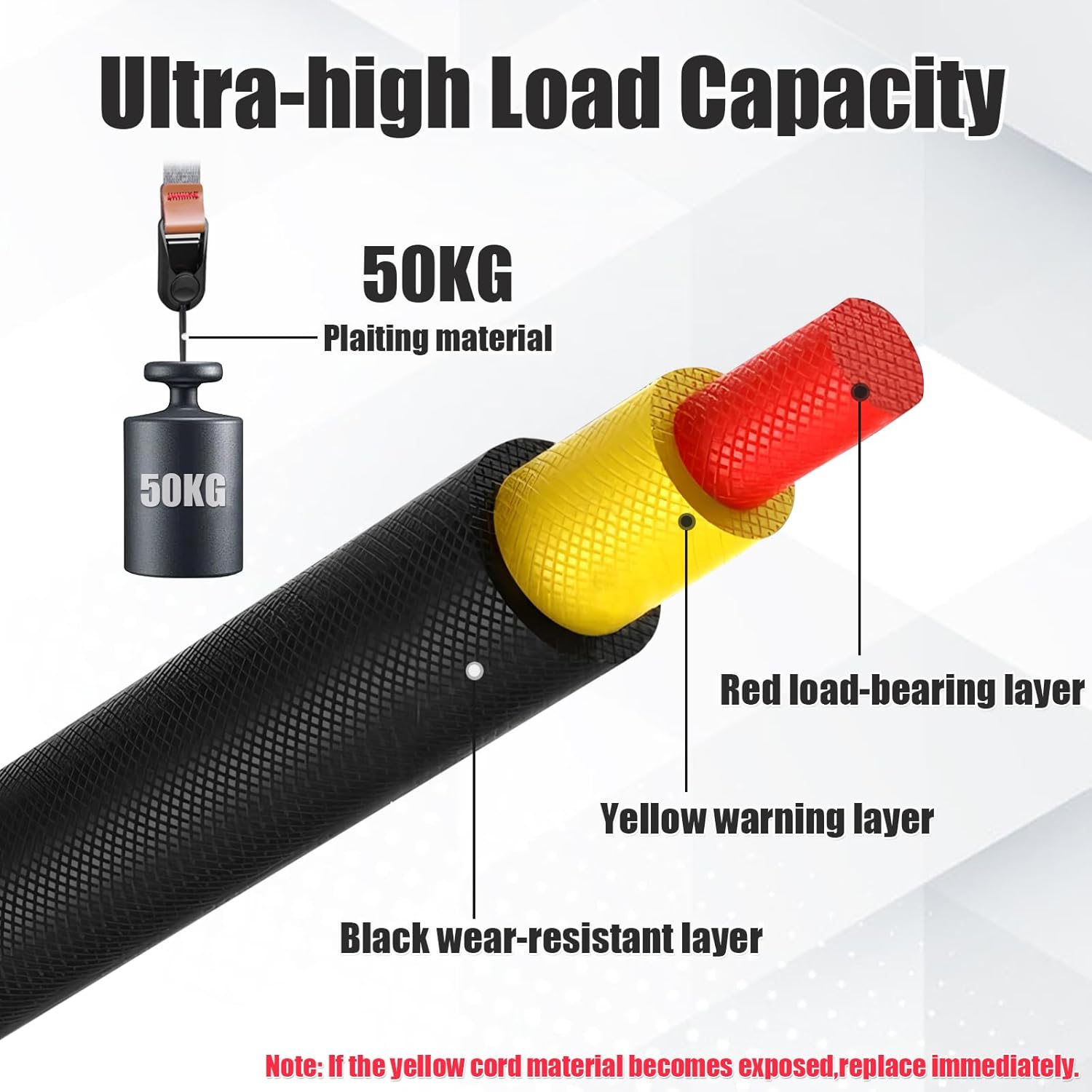 Thumbnail 2 de Wiseten Kamera Handschlaufe 50 kg 📷