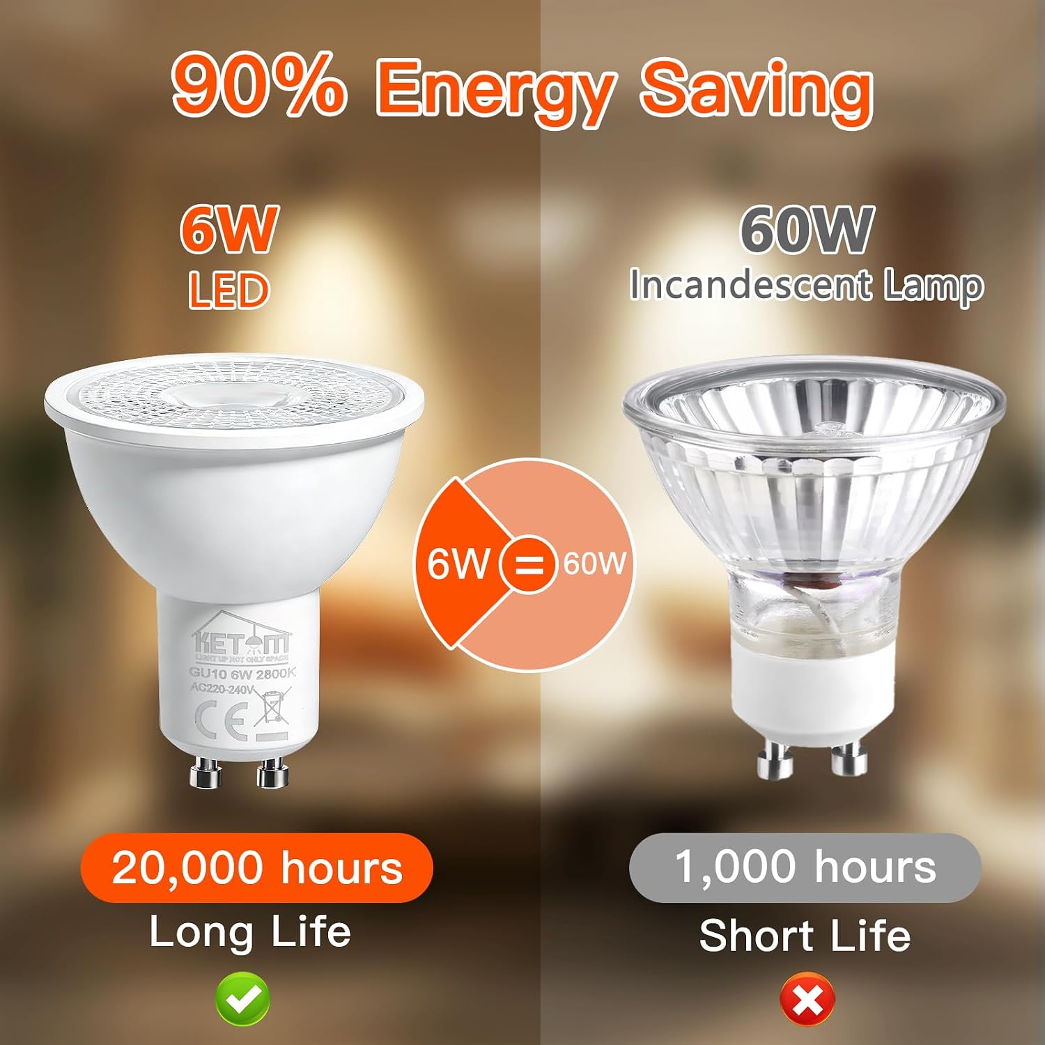 Thumbnail 5 de Ketom Lampadine LED GU10 2800K da 6W (6 pezzi) luce calda 480 lm, 120°
