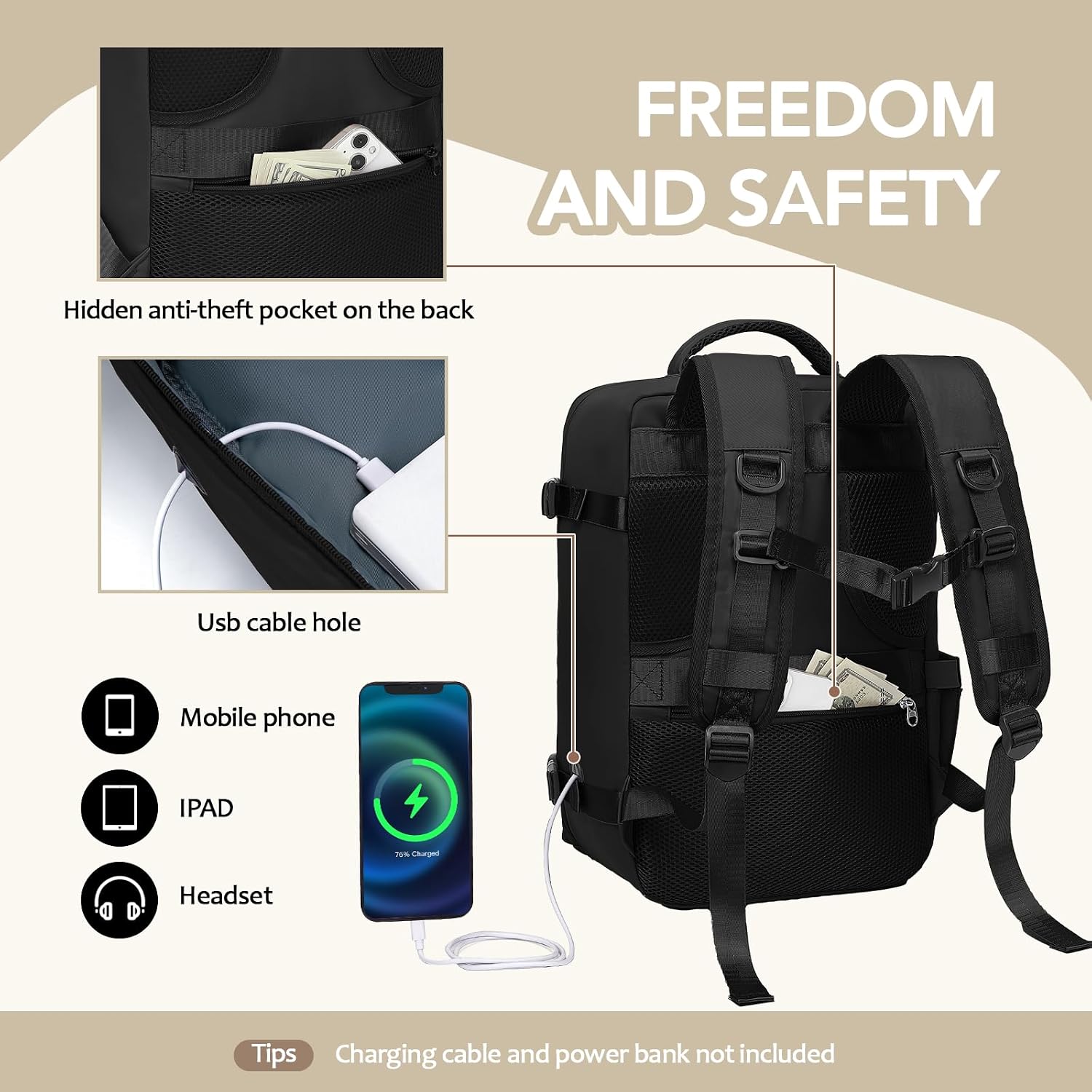 Detalle 2 de Xkdoai Cabin Bag 45x36x20 travel backpack