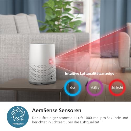 Thumbnail 6 de Philips Luftreiniger 600 Serie mit SmartSensor – effektiv, leise und energieeffizient für Räume bis 44 m²