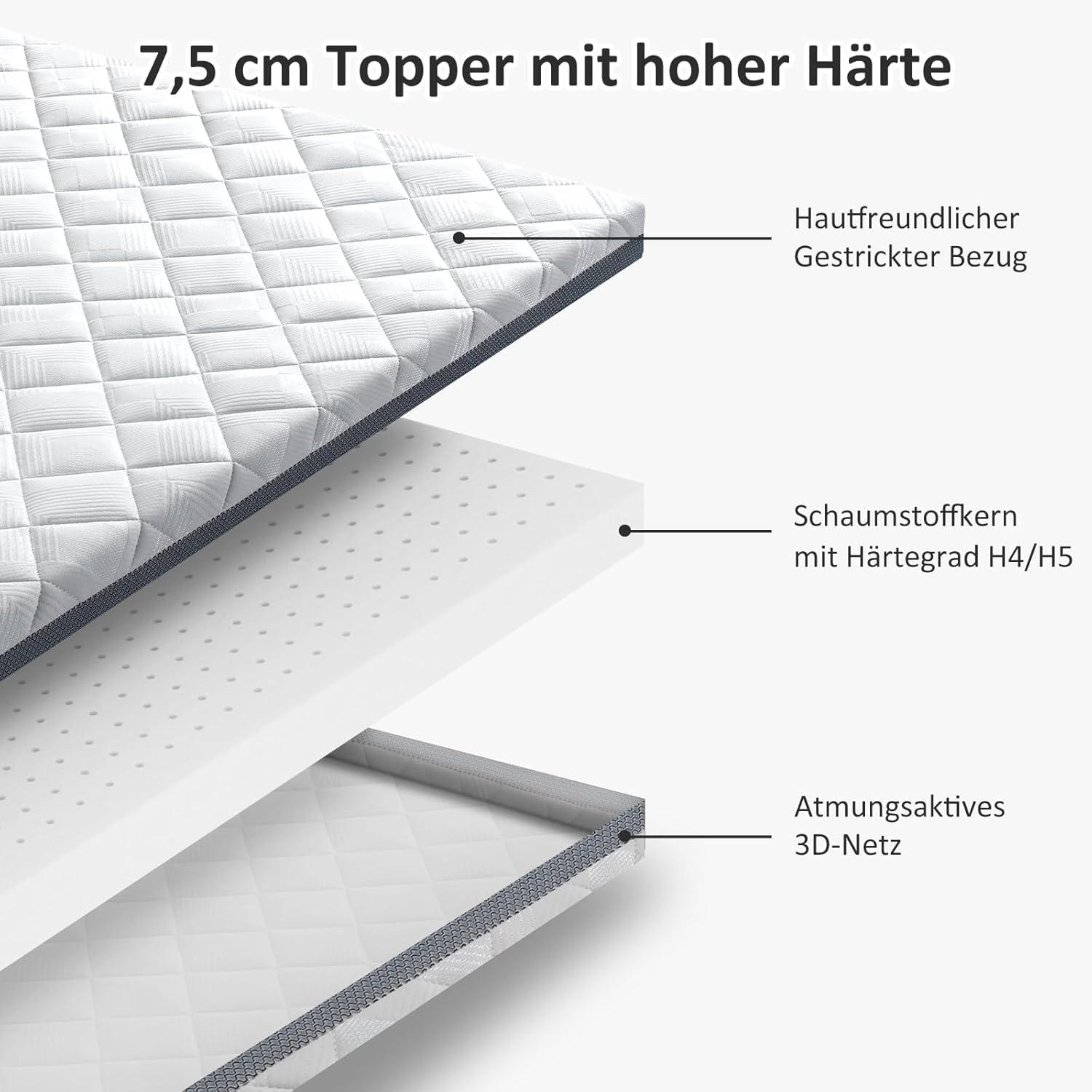 Detalle 2 de BedStory Topper 200x200 cm – Harter Schaumkern, atmungsaktiver 3D-Bezug, 7,5 cm Höhe