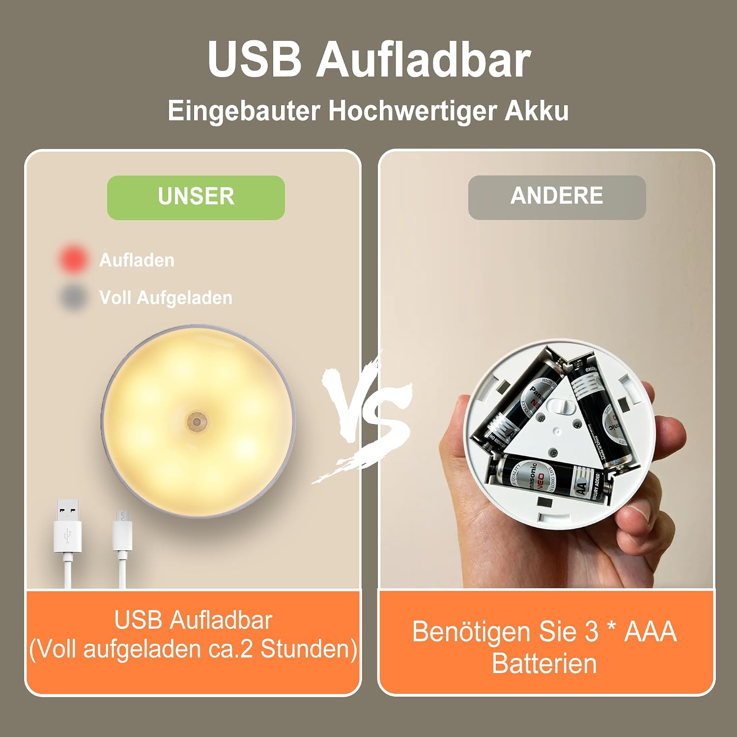 Detalle 2 de DSLebeen Nachtlicht mit Bewegungsmelder 6er Set