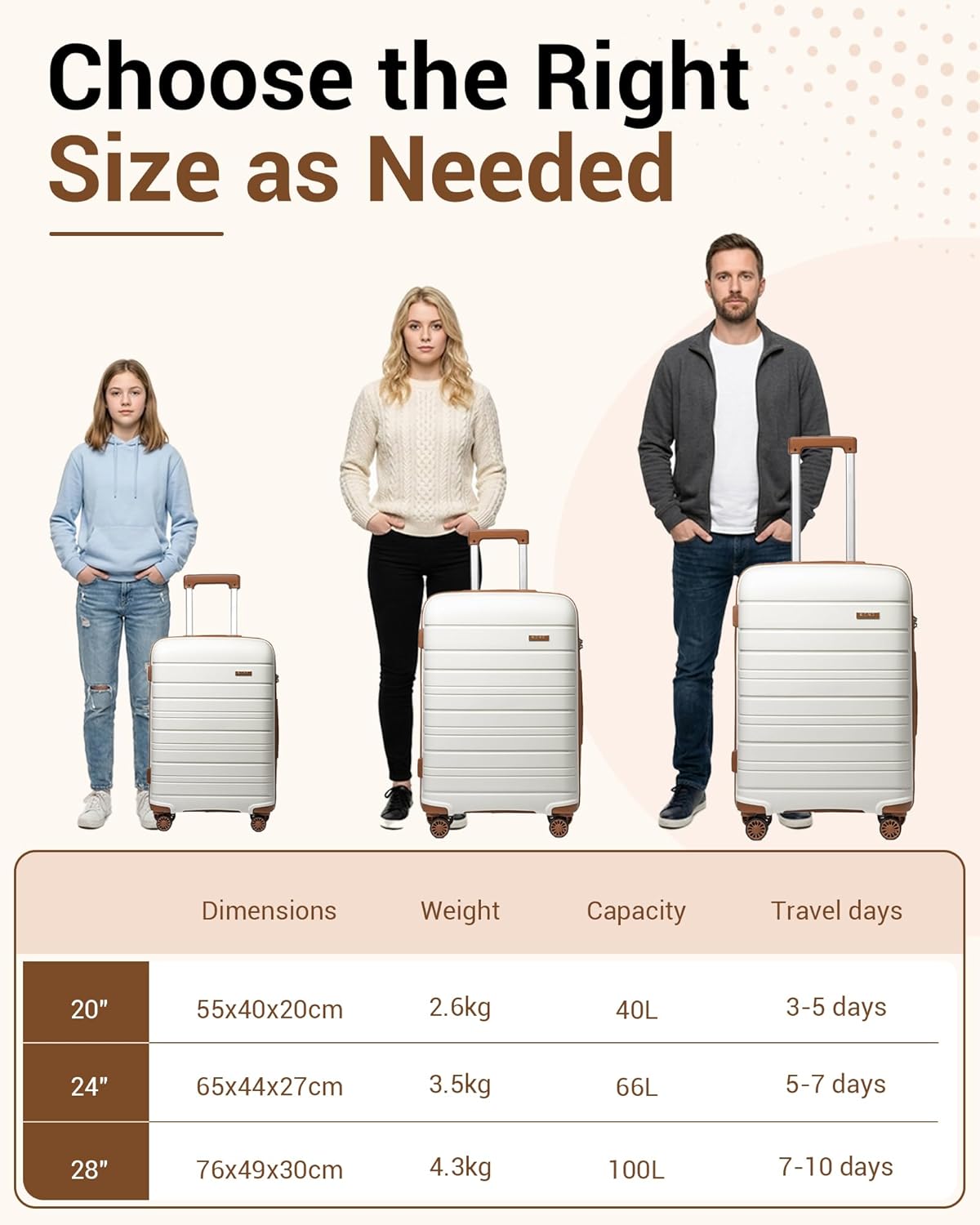 Thumbnail 4 de Kono Lightweight Suitcase: Polypropylene Hard Shell Hand Luggage with TSA Lock and 4 Silent Wheels