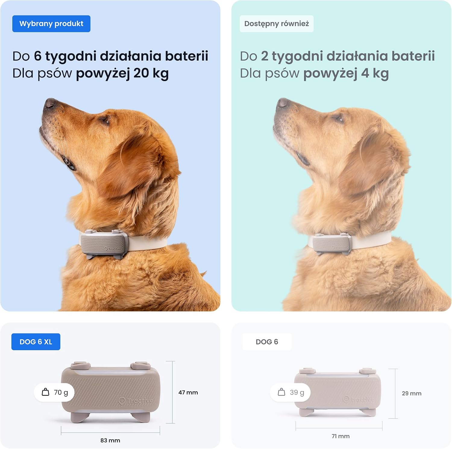 Detalle 2 de Tractive DOG XL 2026 Edition – lokalizator GPS dla psa, alerty i monitoring zdrowia