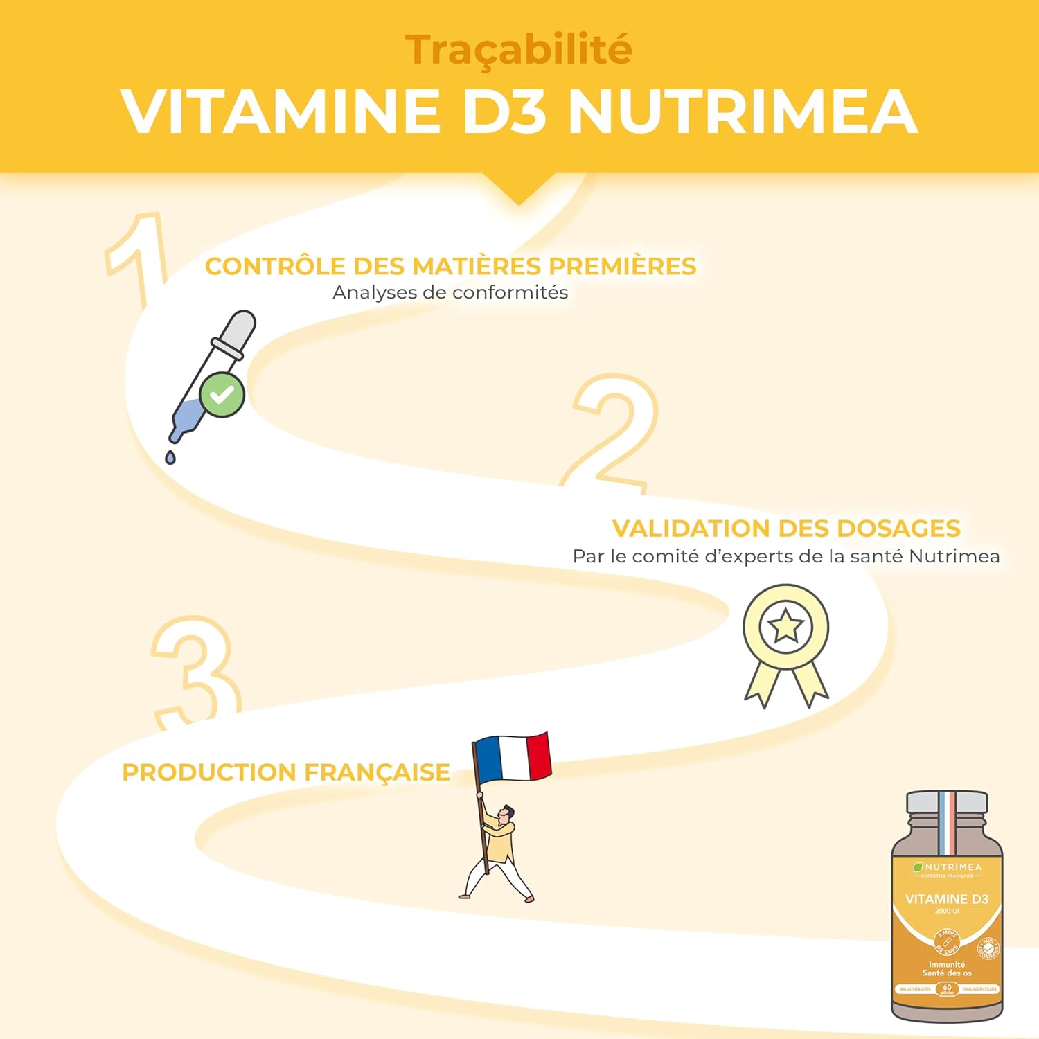 Thumbnail 4 de Vitamins D3 Nutrimea 2000 UI (50 mcg) – 60 gélules, fabriqué en France