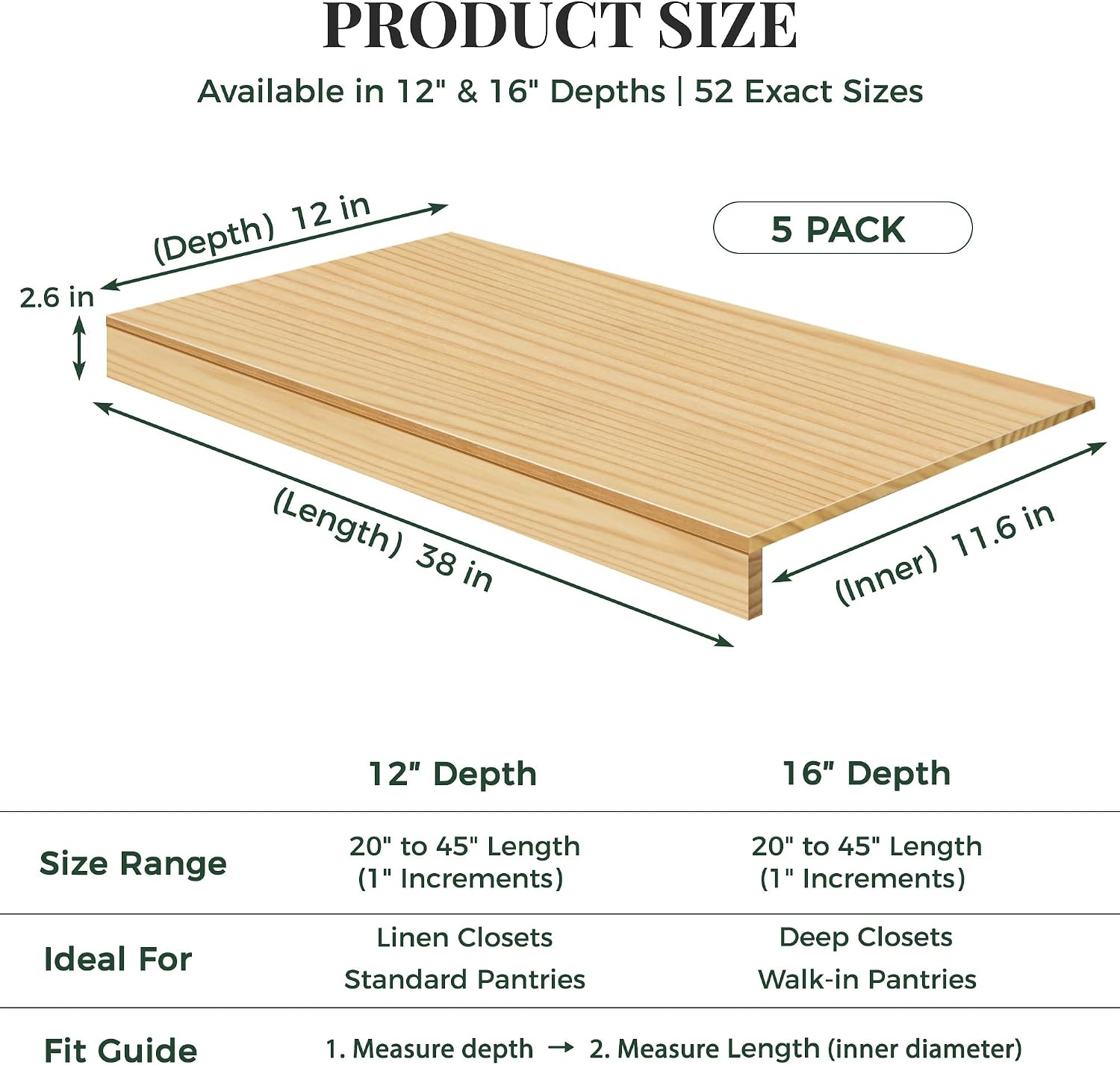 Thumbnail 6 de Fobyni Solid Pine Wire Shelf Covers, 16 x 35 Inches, Set of 5