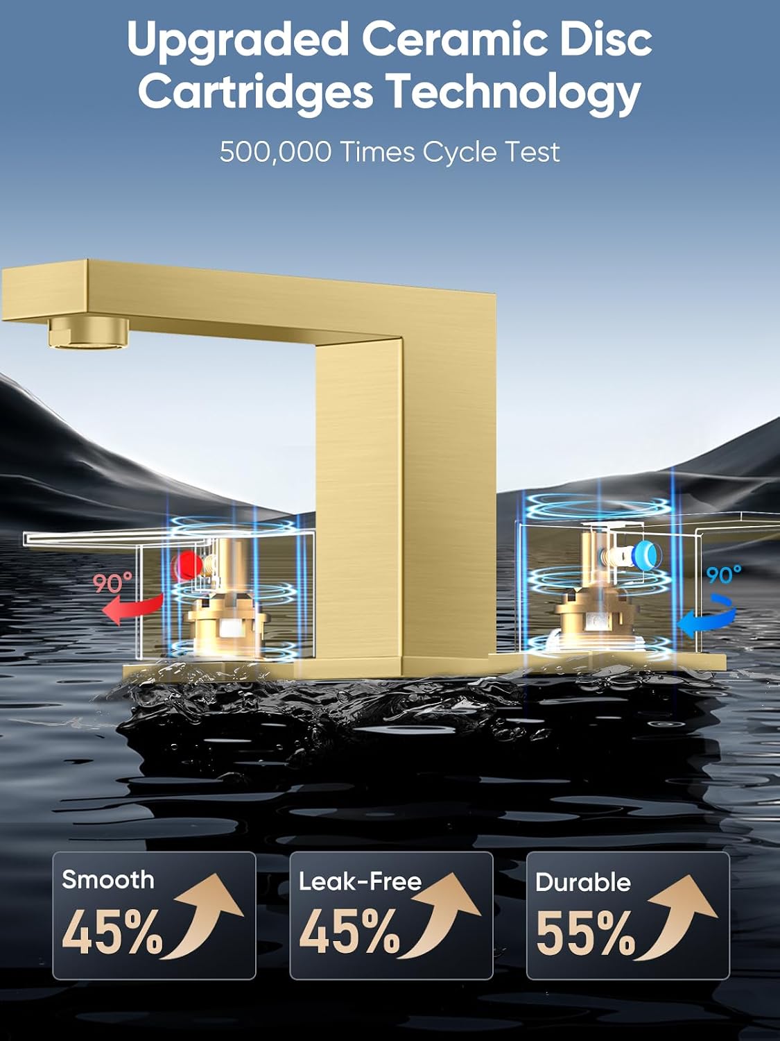 Detalle 2 de Cobbe CB-11004G Widespread Bathroom Faucet, Brushed Gold Stainless Steel
