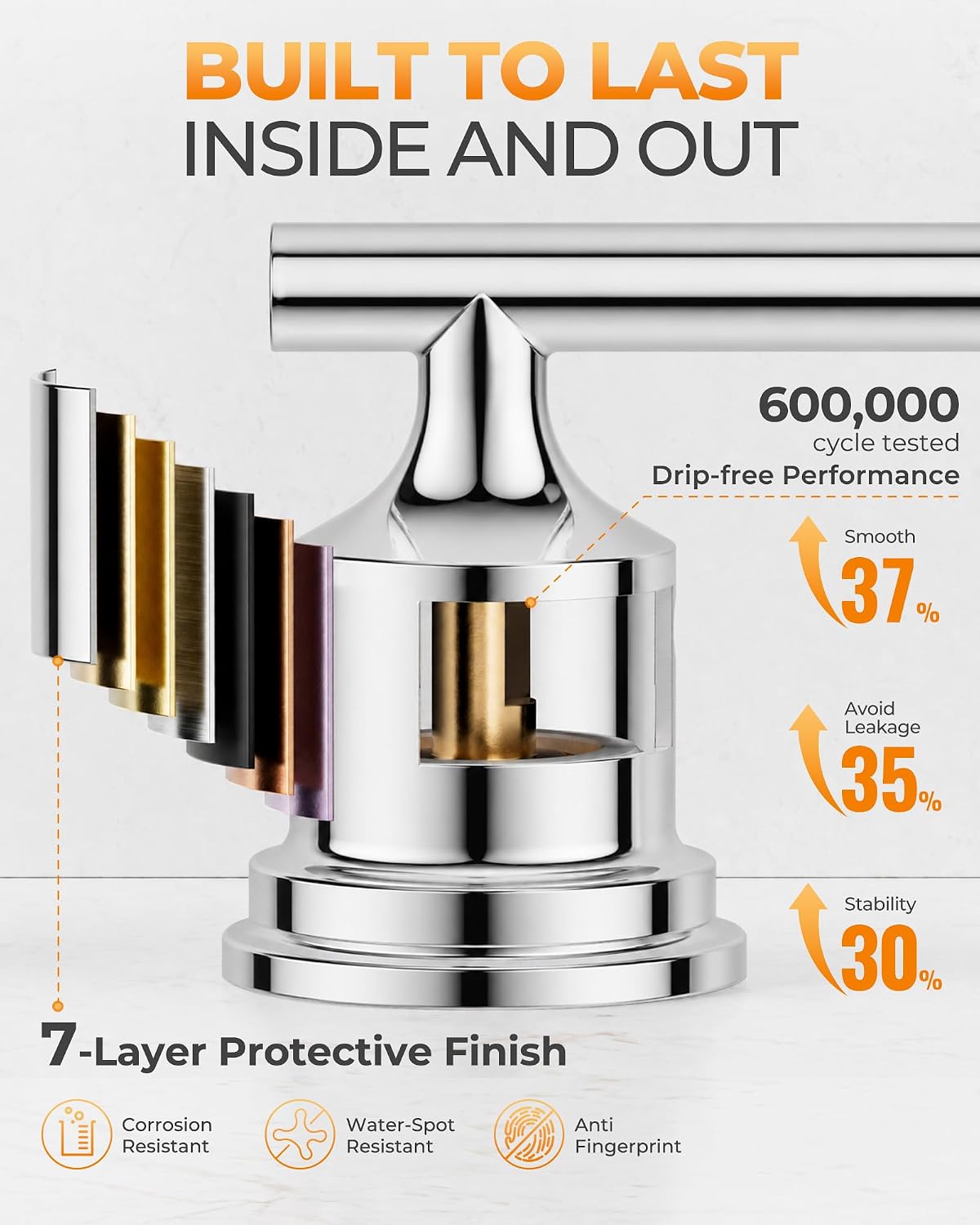 Thumbnail 5 de WOWOW Widespread Bathroom Faucet 8-Inch