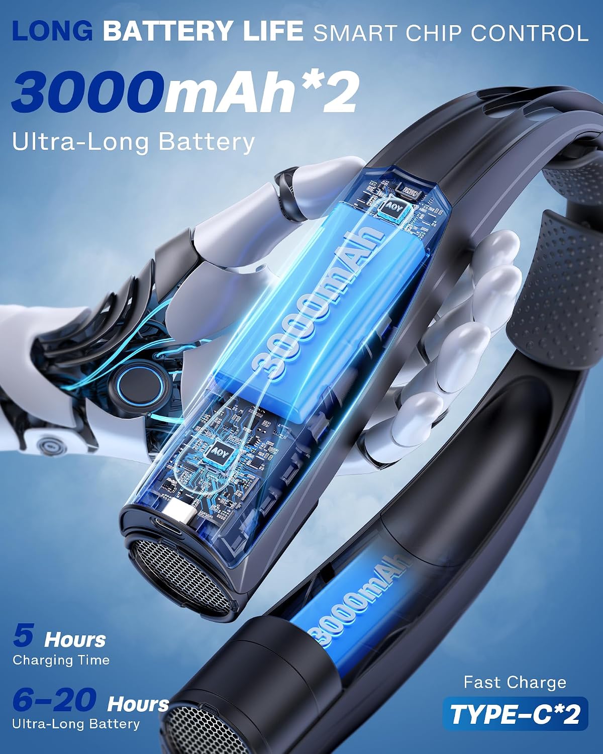 Thumbnail 1 de Vexolta Portable Neck Fan — 6000mAh, 360° Cooling, 6 Speeds, Hands-Free Wearable Personal Fan