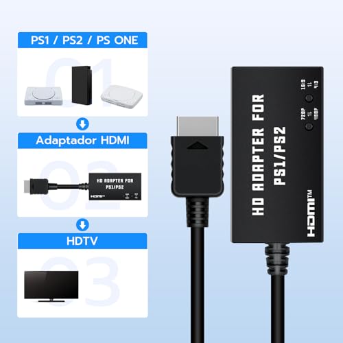 Detalle 2 de McBazel Adaptador PS1/PS2 a HDMI: Convertidor HDMI para PS1/PS2 con 4:3/16:9 y 480p/720p