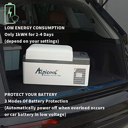 Thumbnail 4 de Alpicool C20 20L Compressor Car Fridge Freezer – Portable 12V Camping Cooler