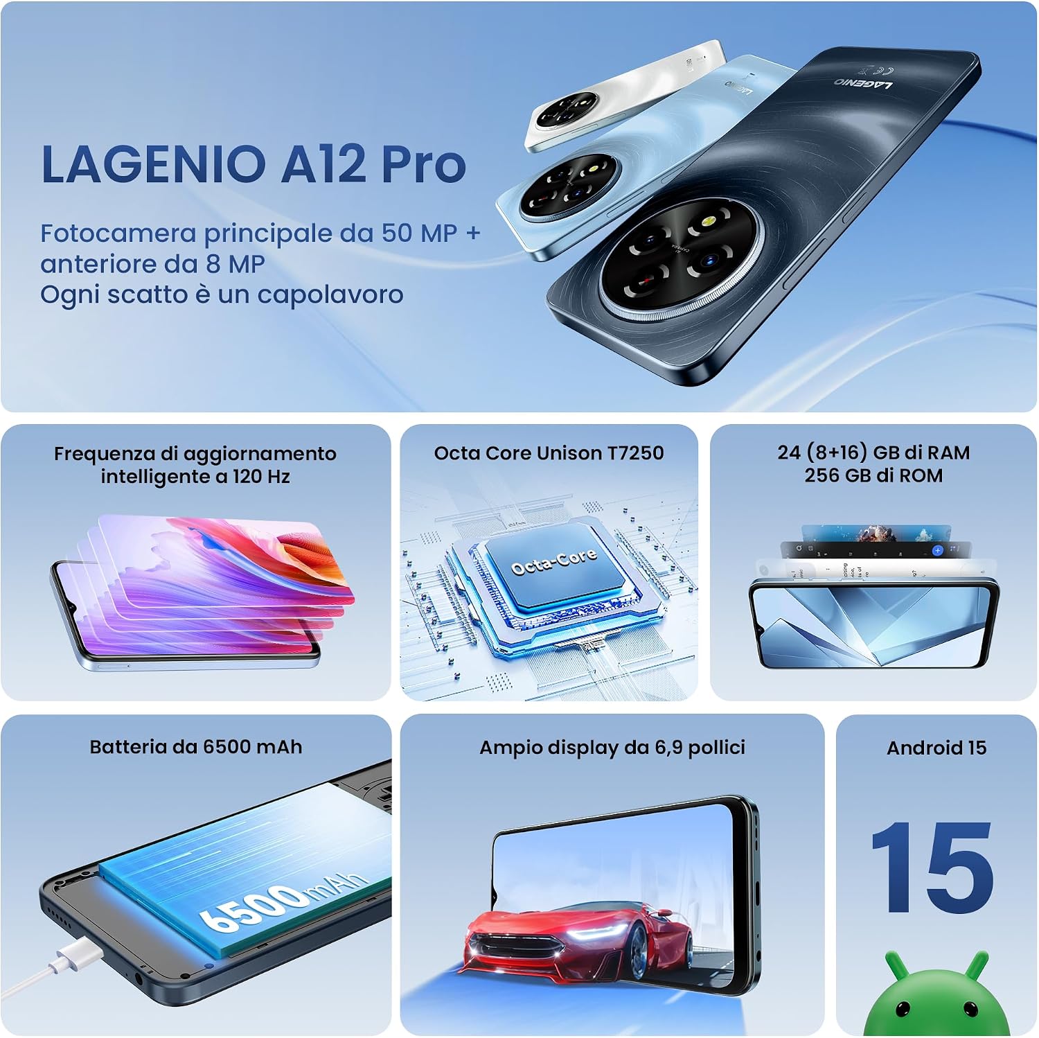 Detalle de LAGENIO A12 Pro: Android 15, schermo 6.9
