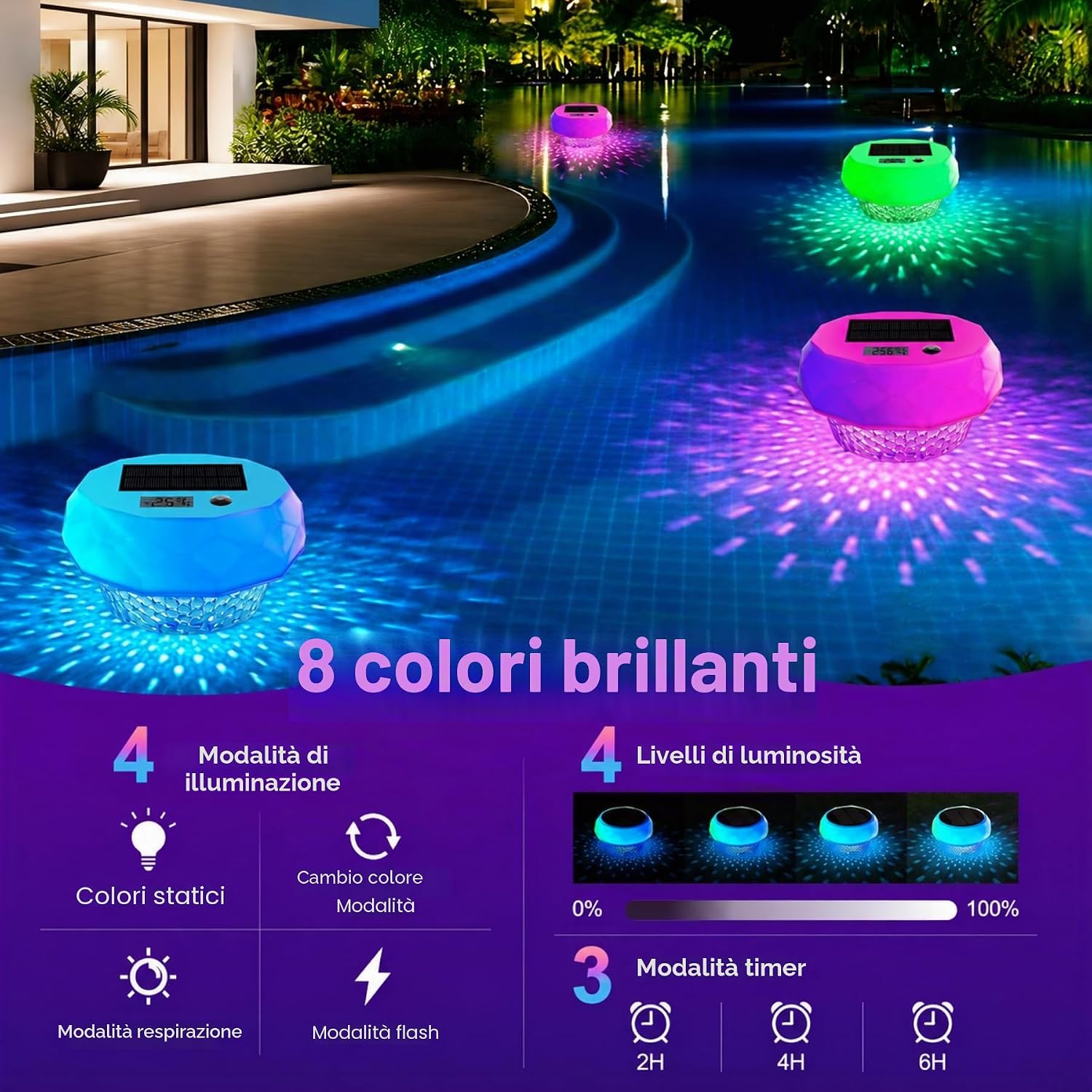 Detalle de Termometro Digitale Solare per Piscina – Galleggiante con Display, 8 Effetti Luminosi e Dosatore di Cloro, IP68