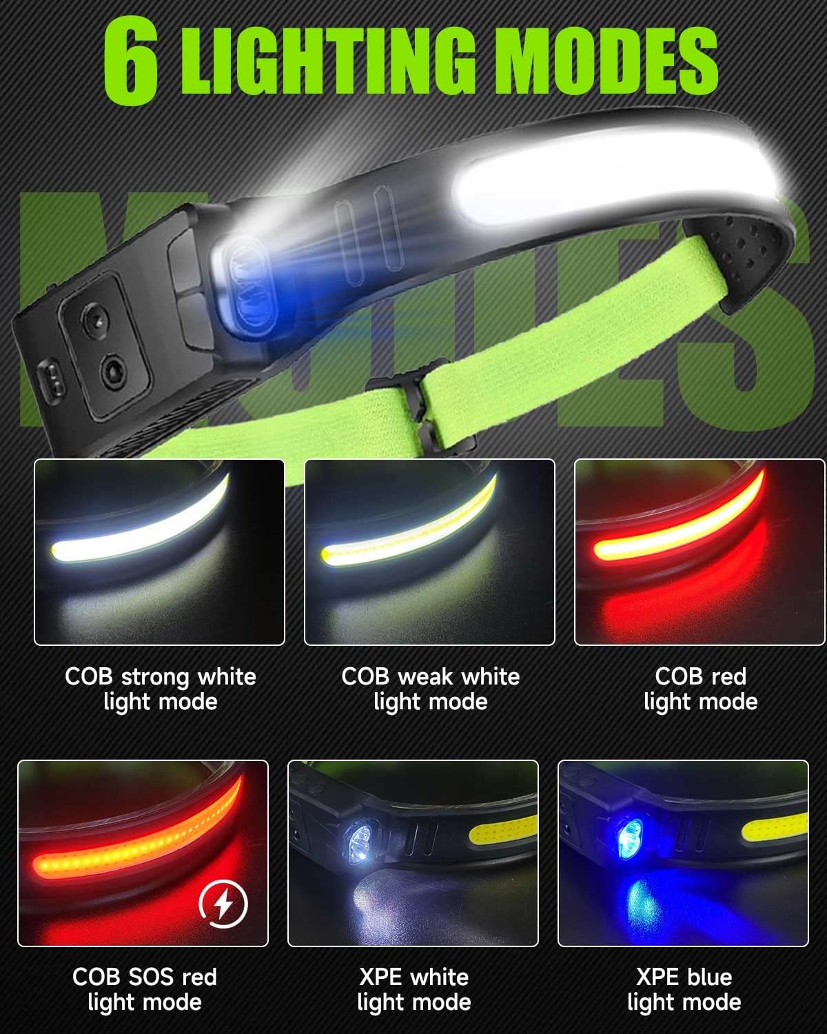 Detalle 2 de Victoper 2025 LED Lumilight Head Torch