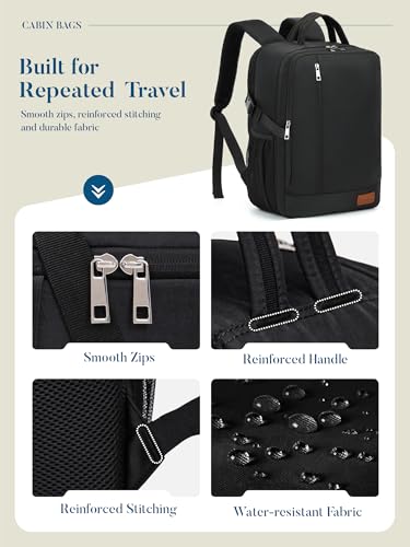 Detalle de Lossga Mochila de Cabina 40x30x20 cm para Ryanair y otras aerolíneas: opinión de compra