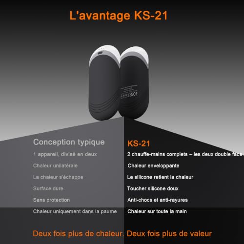 Detalle de KARECEL Chauffe-mains rechargeables, lot de 2 avec silicone thermoconducteur