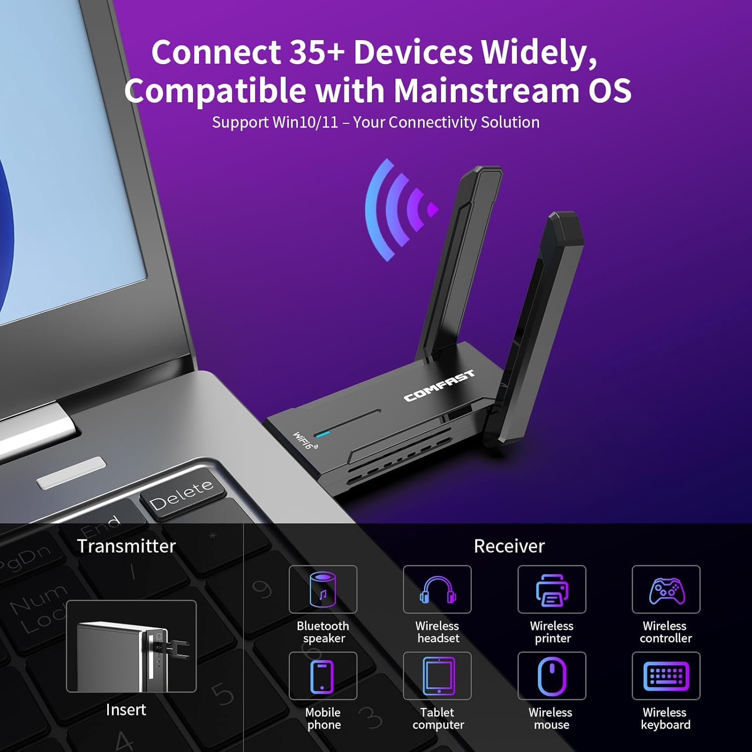 Thumbnail 3 de COMFAST AX5400 USB WiFi 6 Adapter for PC (USB 3.0, tri-band)