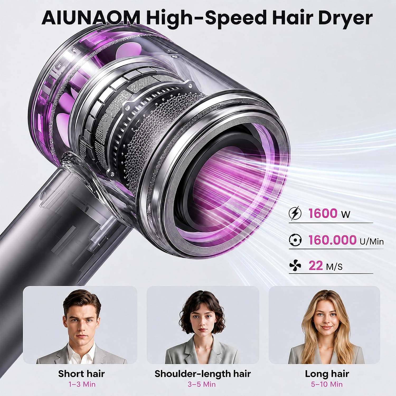 Thumbnail 2 de AIUNAOM Phon Capelli Professionale 160.000 giri/min – ioni negativi, accessori magnetici, 3 velocità e 4 temperature