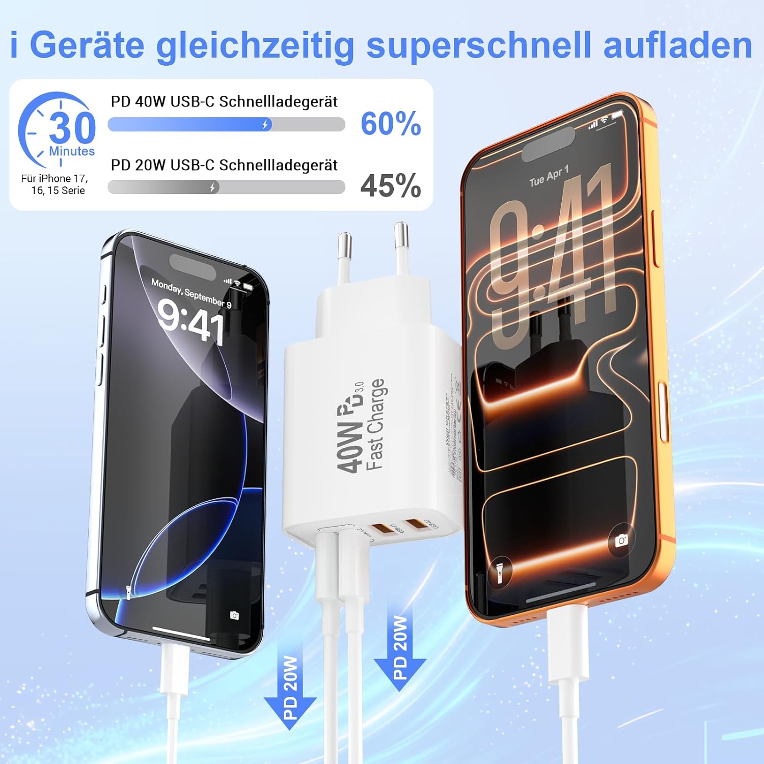 Detalle de 2er Pack USB-C Ladegerät mit 4 Anschlüssen – 40 W Schnellladegerät (PD 3.0/QC)