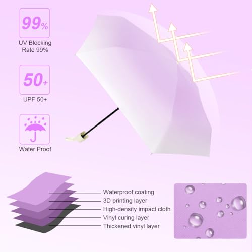 Thumbnail 6 de Aolso Mini Umbrella with UPF50+ Protection: Compact, Windproof UV Shield in Gradient Purple