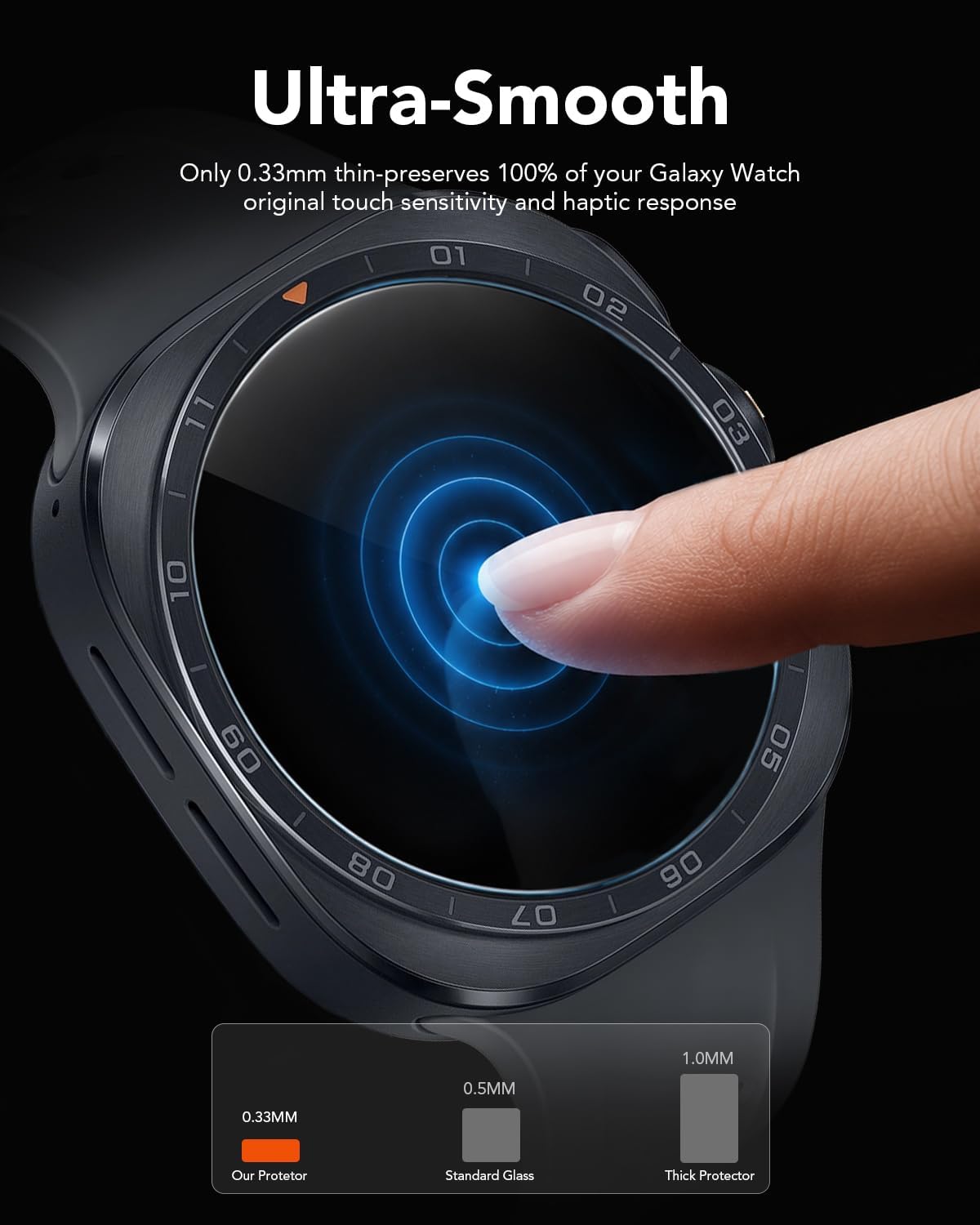 Thumbnail 4 de SPGUARD Galaxy Watch Ultra 2 47mm Tempered Glass Screen Protectors, 4-Pack
