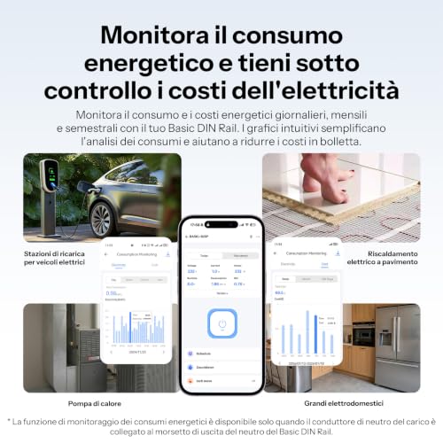 Detalle de SONOFF BASIC-1GSP DIN Rail: Interruttore WiFi per guida DIN con Matter, 32A