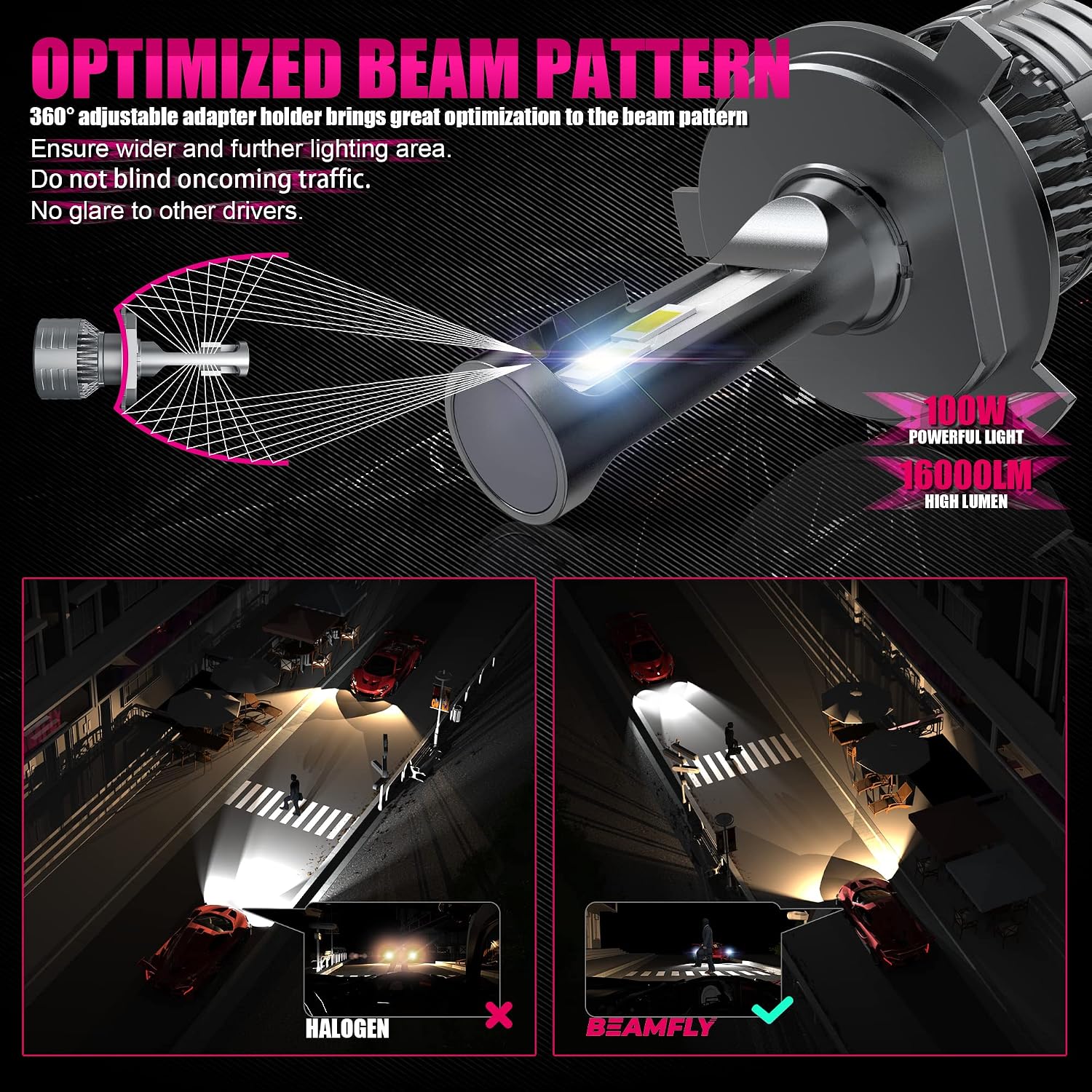 Detalle 2 de BEAMFLY H4 9003 HB2 32000LM 6000K