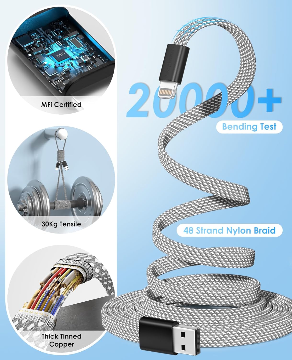 Thumbnail 4 de Magnetic Coil Lightning Cable 1.5M ⚡ Carga Rápida para iPhone