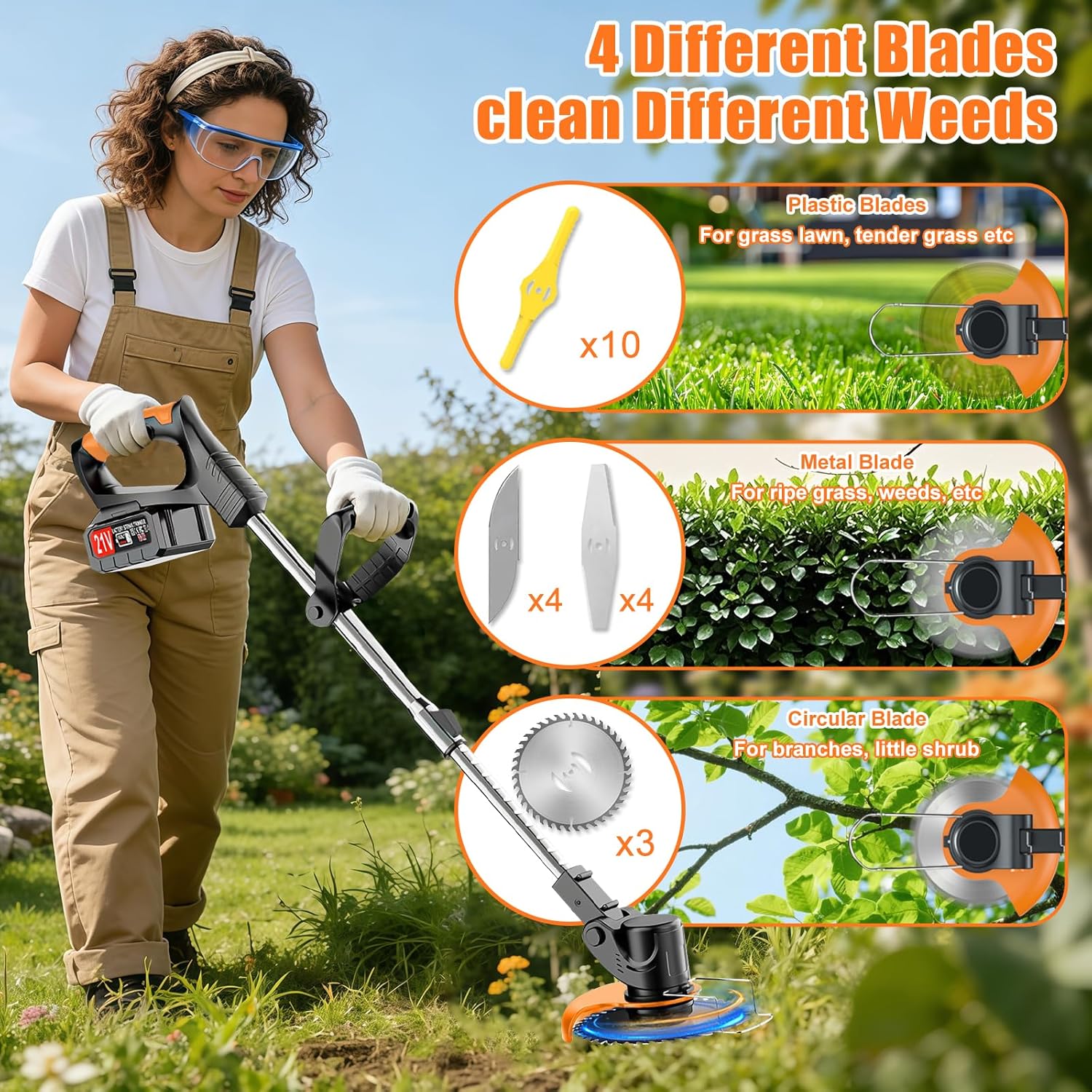 Detalle de Cordless Strimmer 21V Electric Grass Trimmer with 2x2.0Ah Battery – 880W, 12,000 RPM, 15cm Cut, Metal Blades