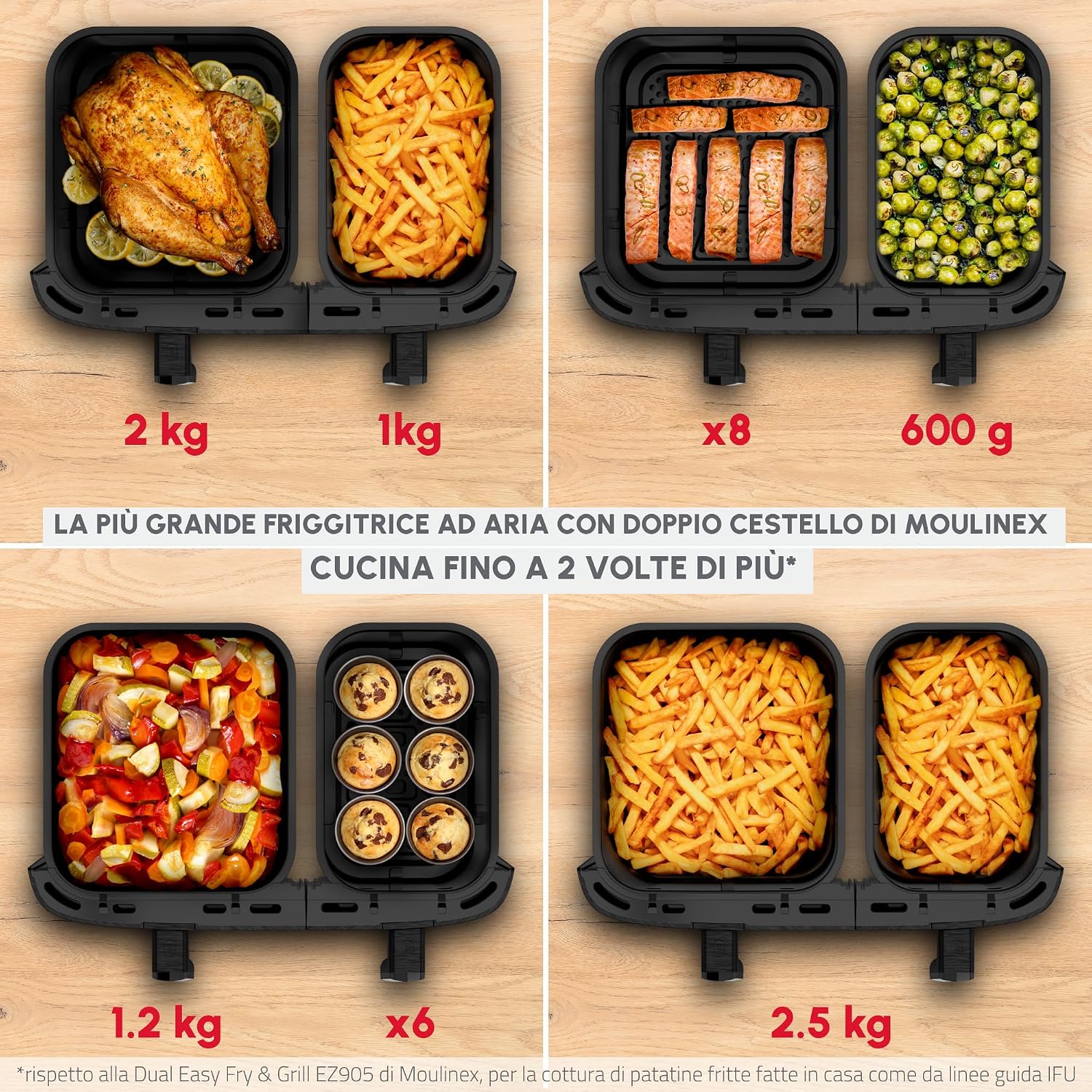 Detalle 2 de Moulinex Dual Easy Fry XXL friggitrice ad aria 11 L 🍟