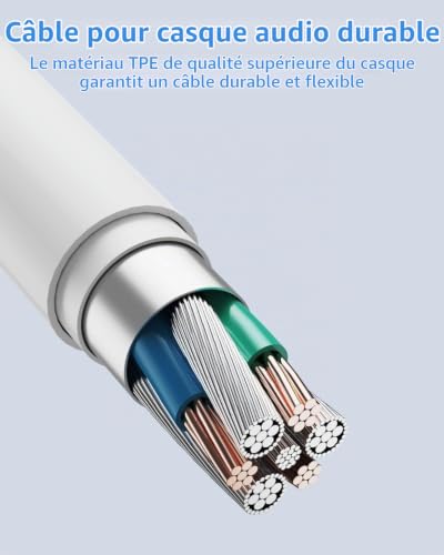 Detalle de Écouteurs Filaires USB-C Kyxoovex pour iPhone 17/16/15 – Hi‑Fi Stéréo avec Micro et Contrôle du Volume