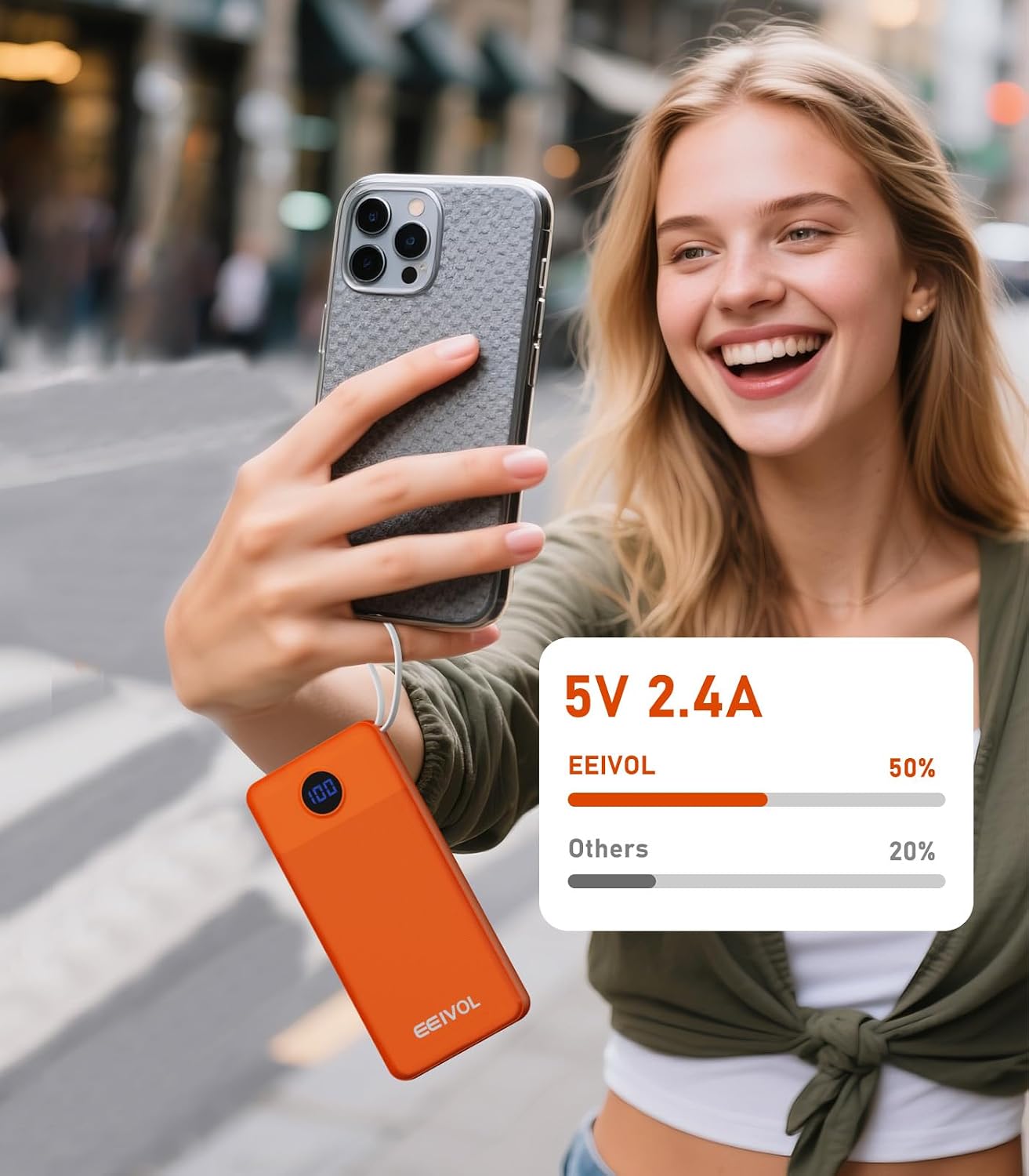Detalle 2 de EEIVOL Power Bank 10000mAh