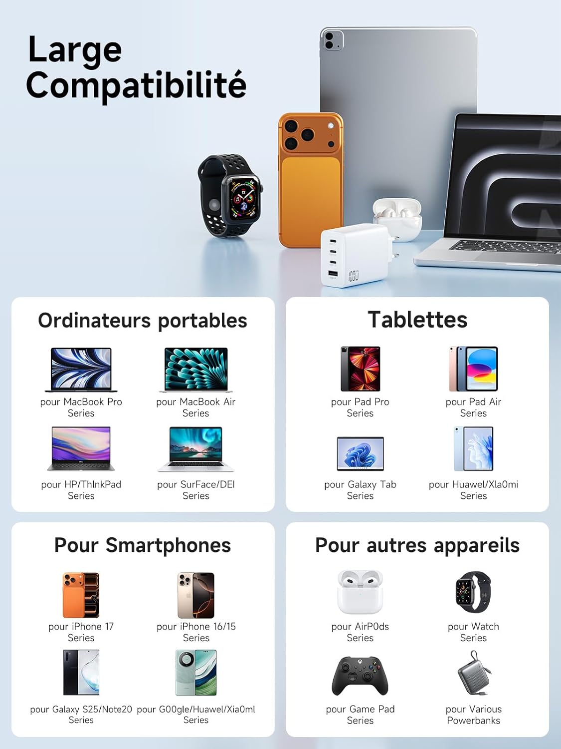 Thumbnail 6 de Chargeur USB-C GaN 100W 4 ports pour ordinateur portable (3×USB-C + 1×USB-A) + câble USB-C 2 m