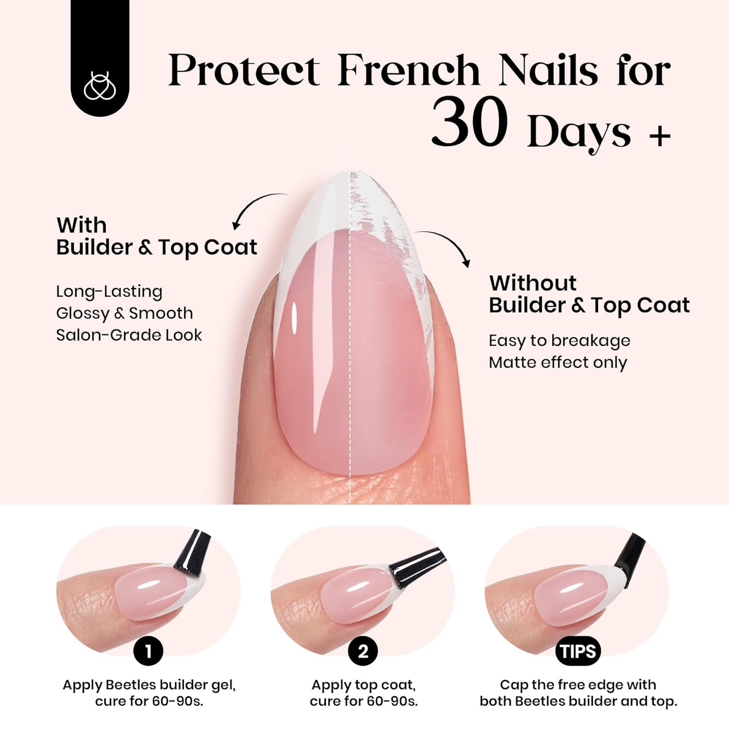 Detalle de Beetles French Tips Press On Nails: 224 Pink Short Almond Nails (16 Sizes)