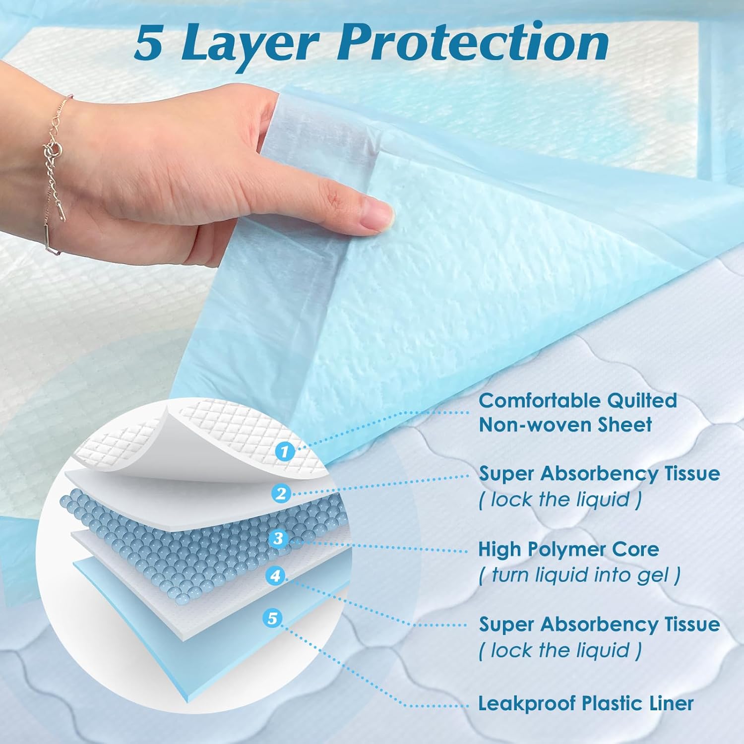 Detalle 2 de Wowflash Disposable Pads 30 x 36 inches, 50 pk