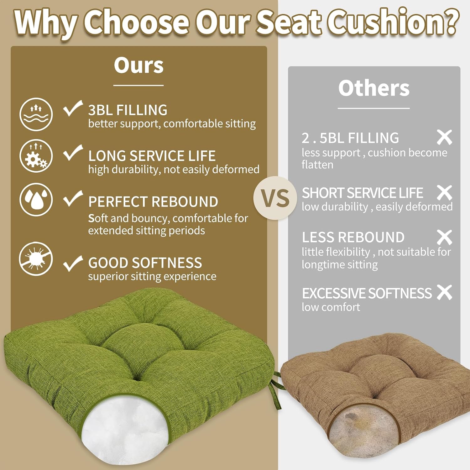 Detalle de BUYUE Rocking Chair Cushion Set, Woven Fabric