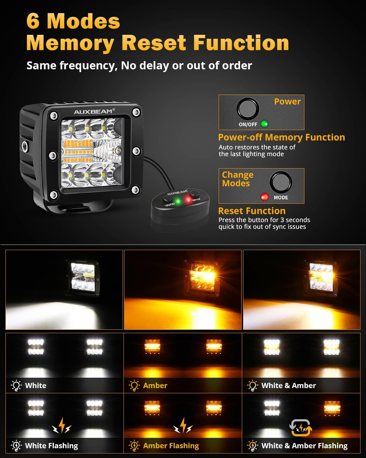 Detalle 2 de Auxbeam 6 Modes Amber White LED Cubes 3Inch