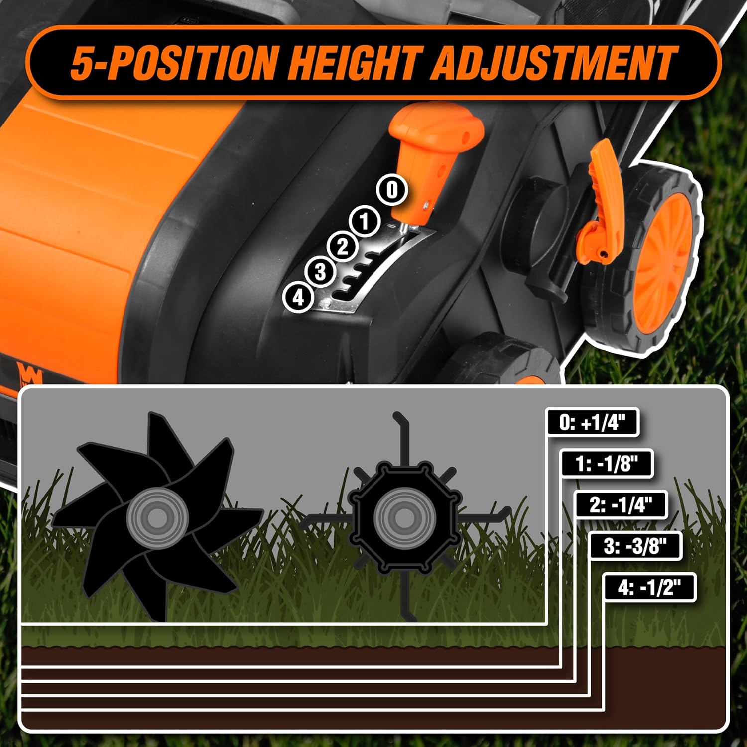 Thumbnail 2 de WEN DT1516 dethatcher scarifier 15-amp 16-inch