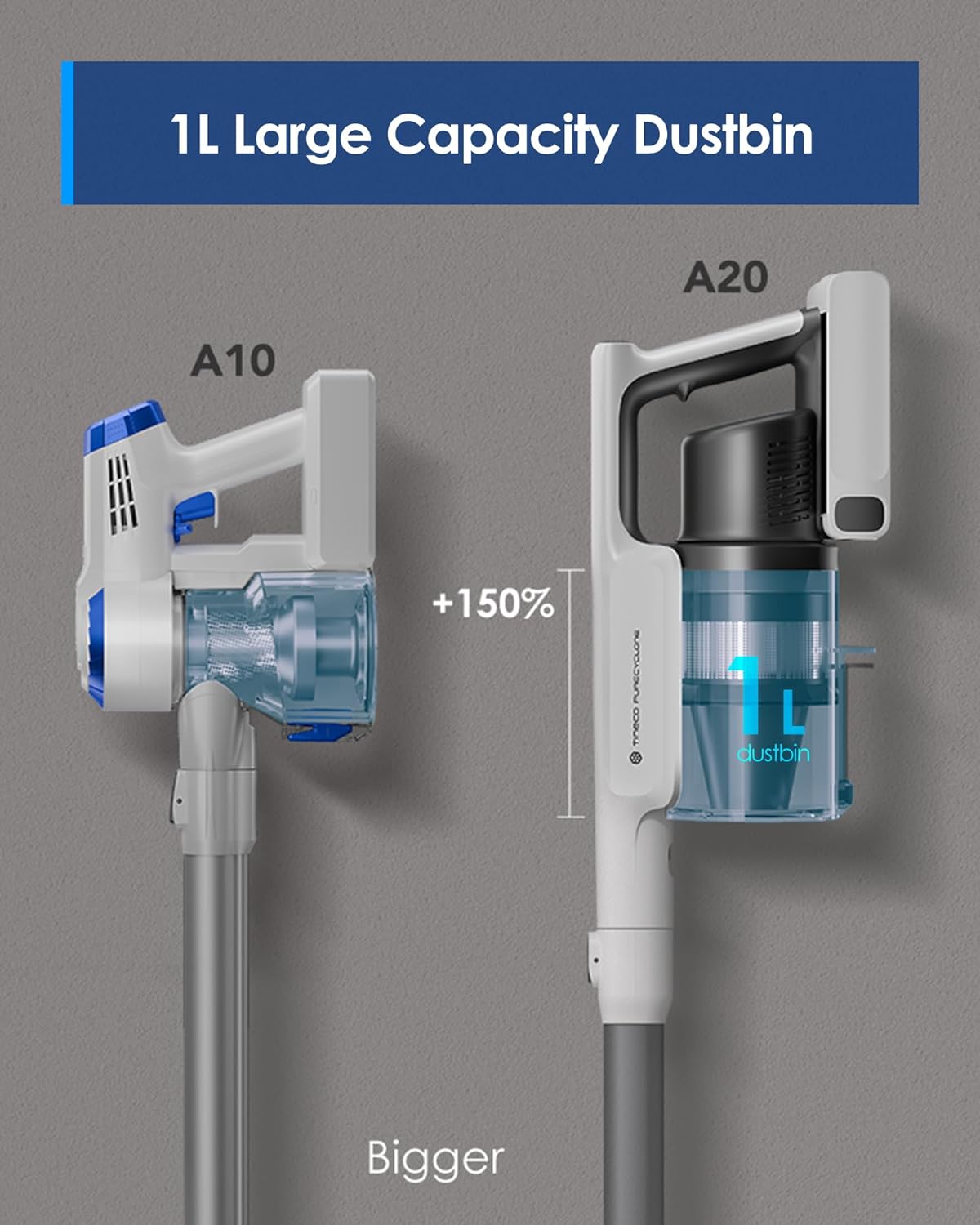Detalle de Tineco A20 Cordless Stick Vacuum with 1 L Bin, 3 Modes and LED Headlight