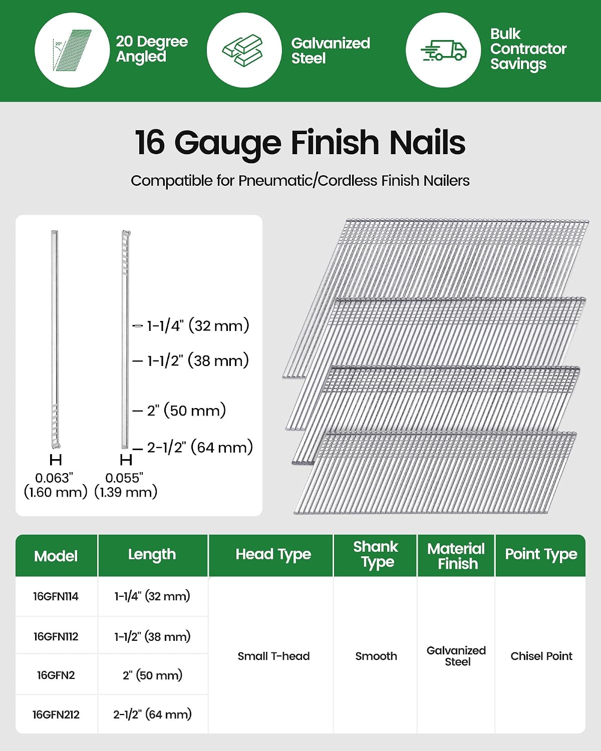 Detalle de meite 16GFN-4FN212 16-Gauge Angled Finish Nails, 4 Lengths, 2,000-Count