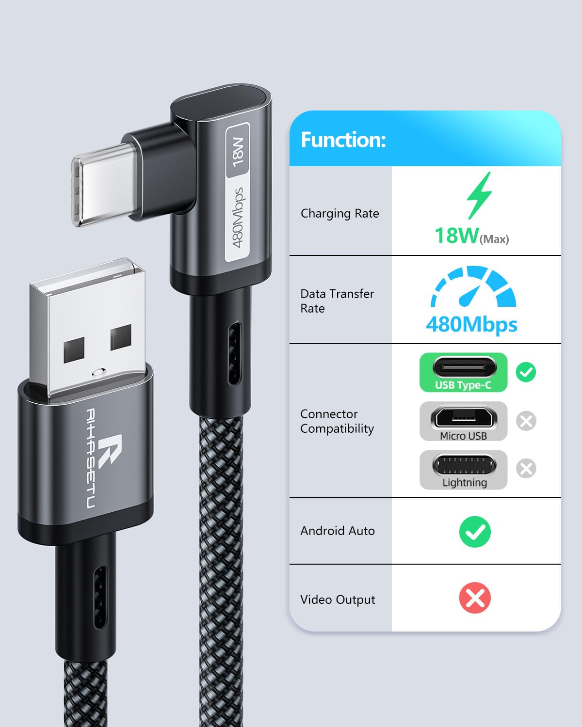 Detalle 2 de USB A to USB-C Cable 4FT, 2-Pack: Fast Charging & Durable Data Transfer for Your USB-C Devices