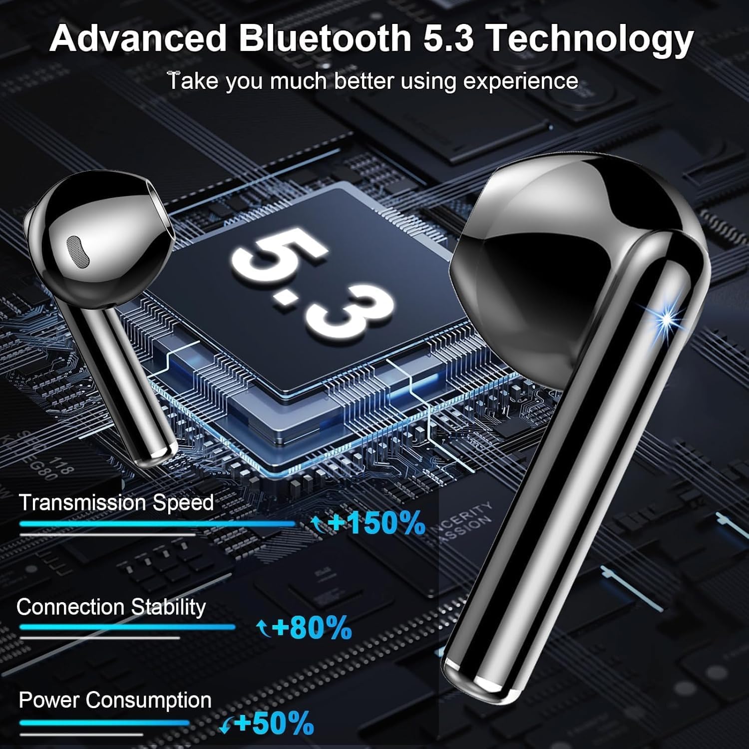 Thumbnail 2 de Drsaec Bluetooth Kopfhörer 6D Bass