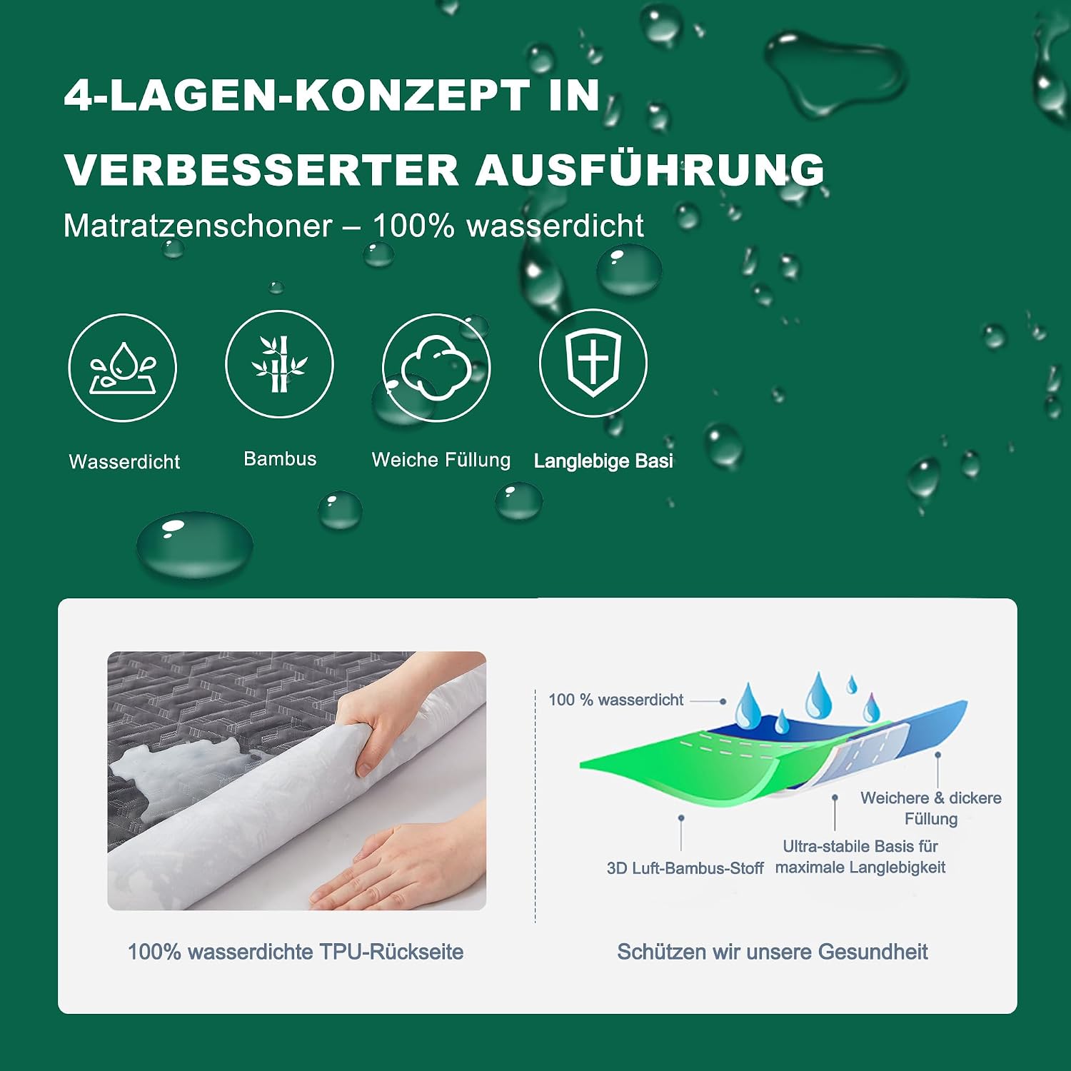 Detalle 2 de Matratzenschoner 180x200 cm von BEDLORE