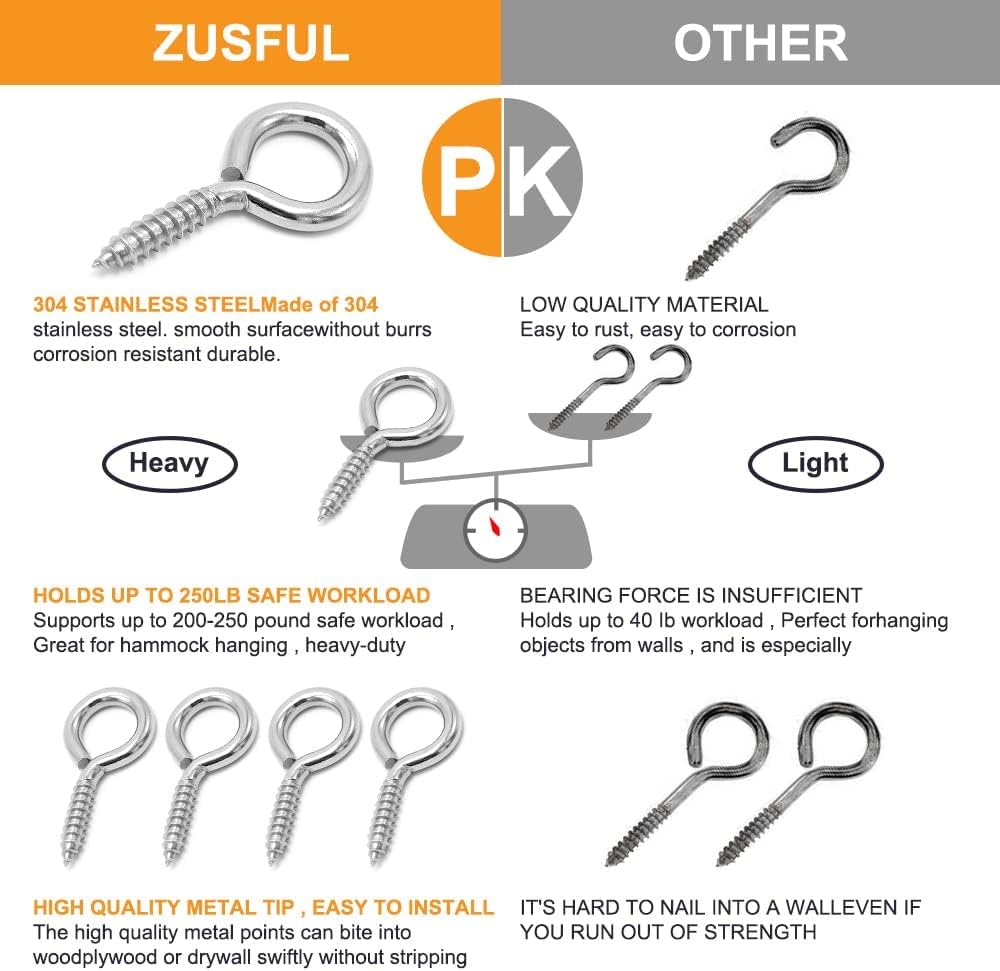 Thumbnail 3 de ZUSFUL 12 Stück M6 304 Edelstahl Schraubenösen – Heavy Duty, 2-1/2 Zoll Ösen
