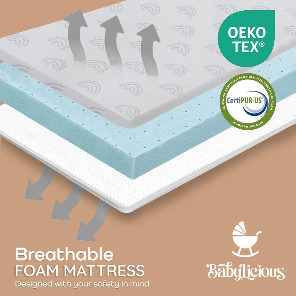 Detalle de Babylicious Babylicious Pack and Play Mattress Pad, 38 x 26 in, Waterproof Memory Foam
