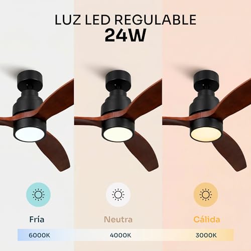 Detalle de Mellerware Ventilador de Techo Led Brizy: potencia, silencio y versatilidad en 132 cm