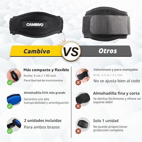 Detalle de CAMBIVO 2x Codera Epicondilitis: Compresión ajustable y antideslizante para codo Tenista y golfista