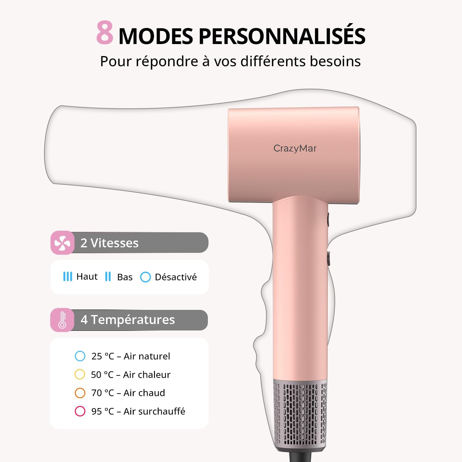 Thumbnail 6 de Seche Cheveux Ionique 180 000 tr/min – Sèche Cheveux Professionnel Rose (4 températures, 2 vitesses, 2 buses)
